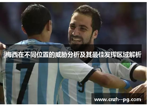 梅西在不同位置的威胁分析及其最佳发挥区域解析