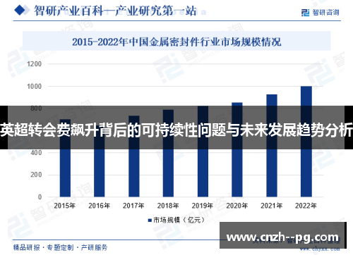 英超转会费飙升背后的可持续性问题与未来发展趋势分析