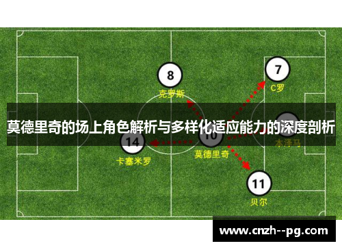 莫德里奇的场上角色解析与多样化适应能力的深度剖析