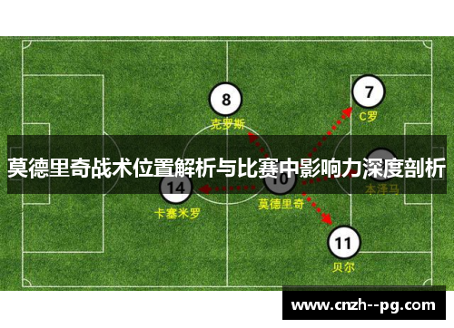 莫德里奇战术位置解析与比赛中影响力深度剖析