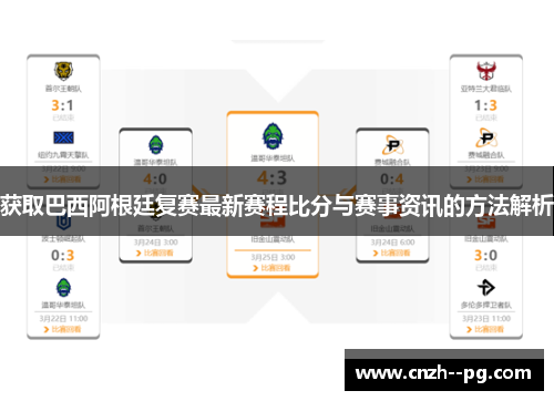 获取巴西阿根廷复赛最新赛程比分与赛事资讯的方法解析