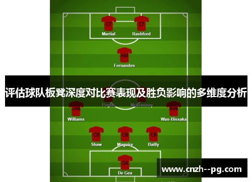 评估球队板凳深度对比赛表现及胜负影响的多维度分析