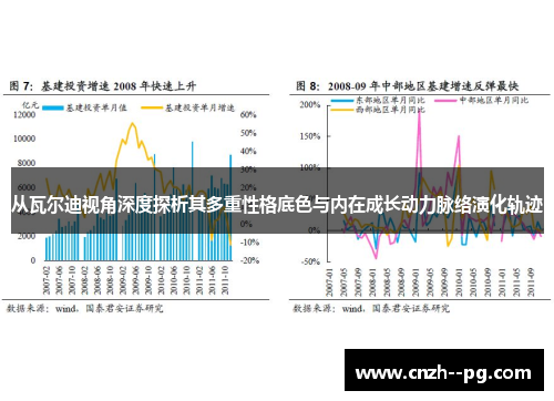 从瓦尔迪视角深度探析其多重性格底色与内在成长动力脉络演化轨迹