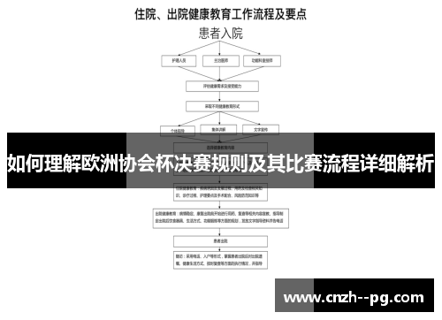 如何理解欧洲协会杯决赛规则及其比赛流程详细解析 如何理解欧洲协会杯决赛规则及其比赛流程详细解析