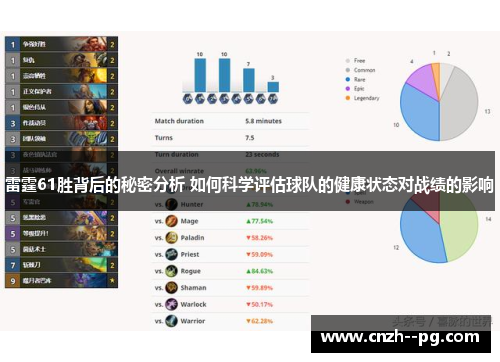 雷霆61胜背后的秘密分析 如何科学评估球队的健康状态对战绩的影响 雷霆61胜背后的秘密分析 如何科学评估球队的健康状态对战绩的影响