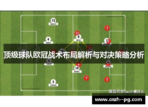 顶级球队欧冠战术布局解析与对决策略分析 顶级球队欧冠战术布局解析与对决策略分析