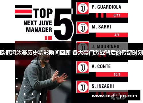 欧冠淘汰赛历史精彩瞬间回顾 各大豪门激战背后的传奇时刻 欧冠淘汰赛历史精彩瞬间回顾 各大豪门激战背后的传奇时刻