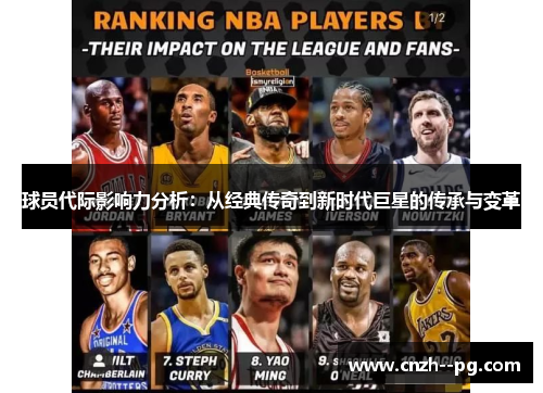 球员代际影响力分析:从经典传奇到新时代巨星的传承与变革 球员代际影响力分析:从经典传奇到新时代巨星的传承与变革