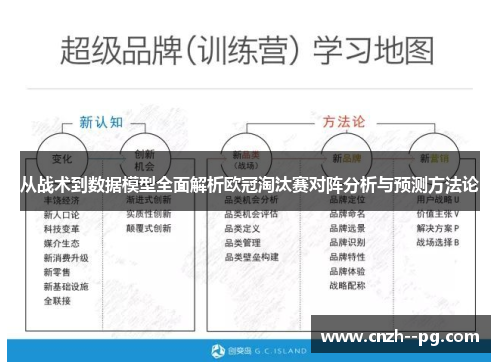 从战术到数据模型全面解析欧冠淘汰赛对阵分析与预测方法论