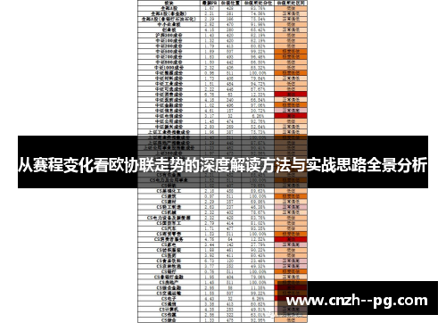从赛程变化看欧协联走势的深度解读方法与实战思路全景分析 从赛程变化看欧协联走势的深度解读方法与实战思路全景分析