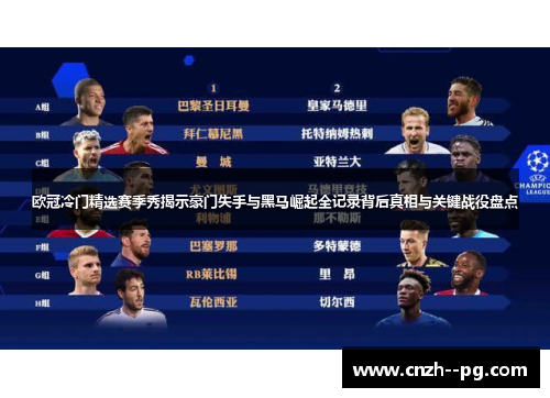 欧冠冷门精选赛季秀揭示豪门失手与黑马崛起全记录背后真相与关键战役盘点