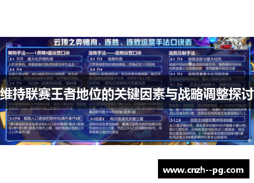 维持联赛王者地位的关键因素与战略调整探讨 维持联赛王者地位的关键因素与战略调整探讨