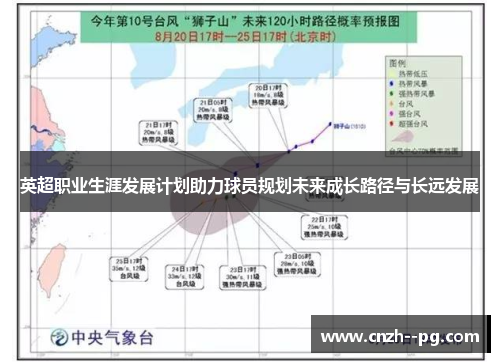 英超职业生涯发展计划助力球员规划未来成长路径与长远发展