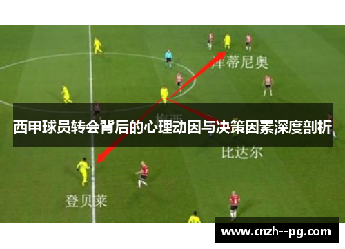 西甲球员转会背后的心理动因与决策因素深度剖析