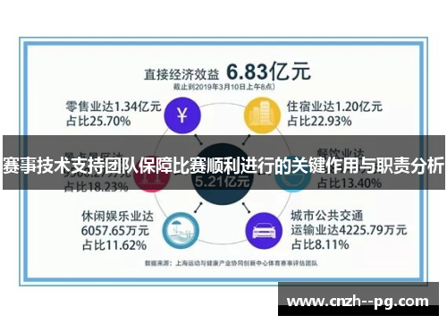 赛事技术支持团队保障比赛顺利进行的关键作用与职责分析