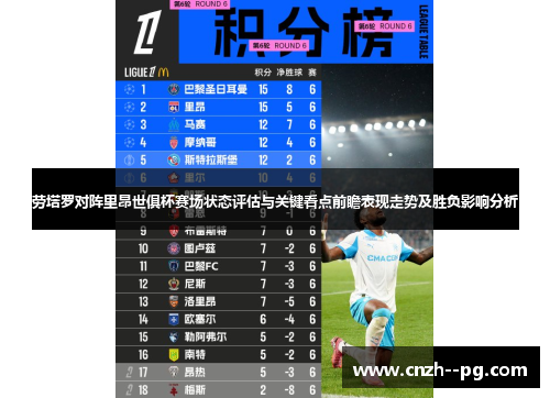 劳塔罗对阵里昂世俱杯赛场状态评估与关键看点前瞻表现走势及胜负影响分析