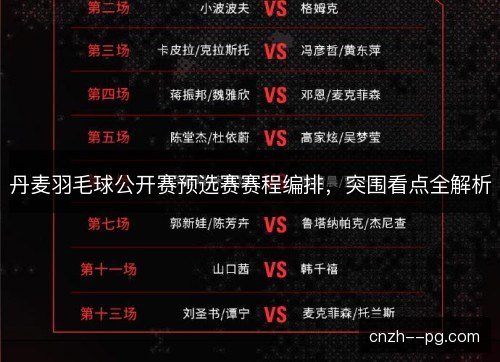 丹麦羽毛球公开赛预选赛赛程编排，突围看点全解析