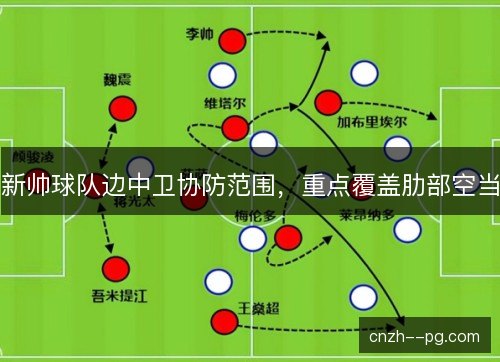 新帅球队边中卫协防范围，重点覆盖肋部空当